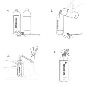 Mischflasche für Reinigungskonzentrate GUTE MISCHUNG